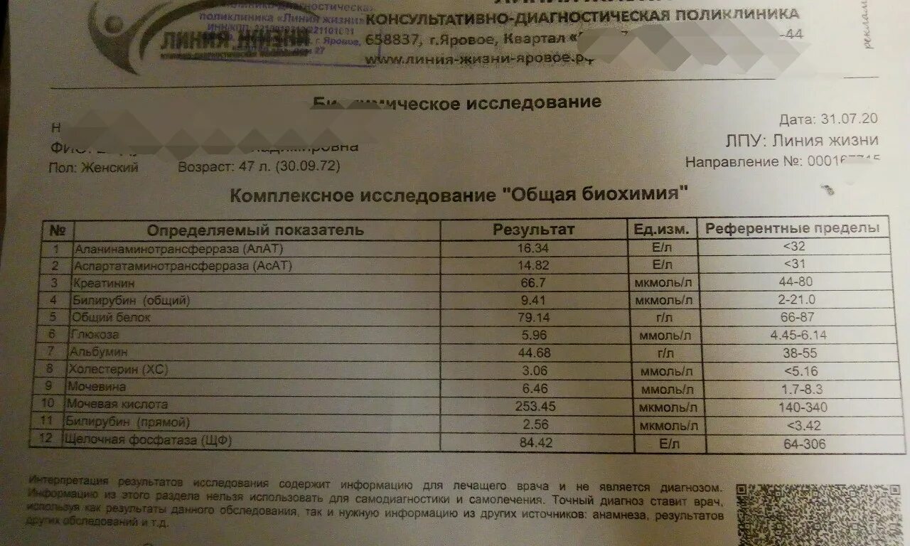 Анализы на хеликобактер спб. Высыпания при хеликобактер. Кожные высыпания при хеликобактер. Хеликобактер и аллергия. Хеликобактер аллергия фото.