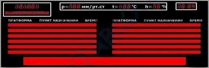 Информационное табло цик