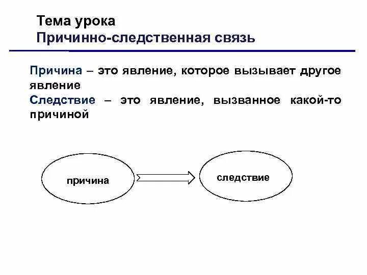 Просто следственные связи. Причина следствие связь примеры. Причина следственная связь пример. Причинно следственная связь. Прничино- следственнаяс связь.