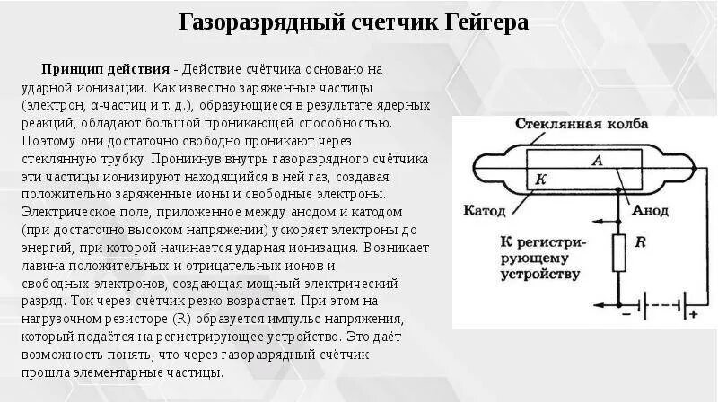 Принцип устройства счетчика гейгера. Счетчик заряженных частиц Гейгера-Мюллера. Принцип действия счетчика Гейгера. Газоразрядный счетчик Гейгера схематическое изображение. Счетчик Гейгера Мюллера схема.