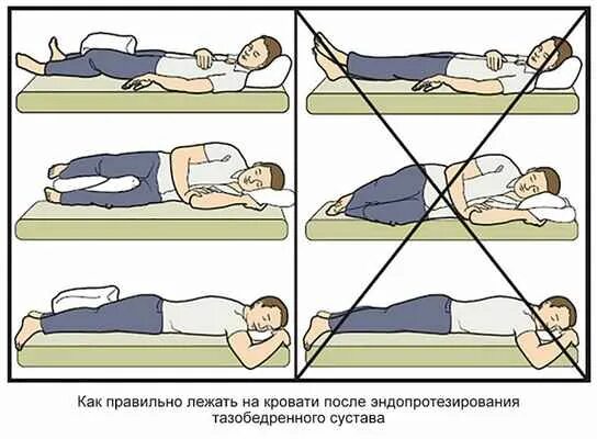 Сколько Времени Лежать После Секса