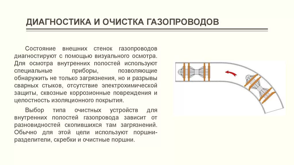 Диагностика промысловых газопроводов. Схема очистки полости трубопровода. Поршни очистные для магистрального газопровода чертеж. Презентации эксплуатация газопроводов.