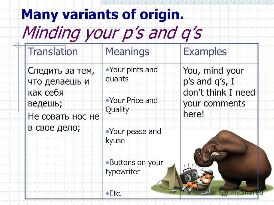 Complete the idioms. тест complete the sentences with the correct word. What is an idiom. What are idioms. Complete the idioms.