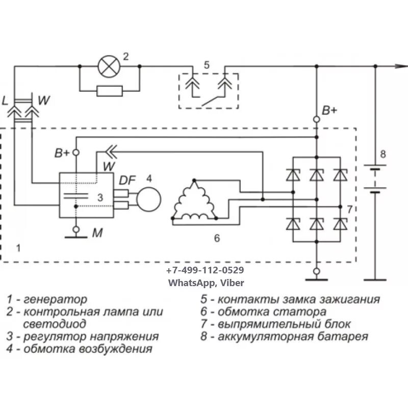 Регулятор напряжения генератора автомобиля. Реле регулятор ВТН 9454.3702. Схема генератора ВАЗ 2114 С регулятором напряжения. 2170-3701010-10 Генератор схема. Схема генератора 2170 Приора.