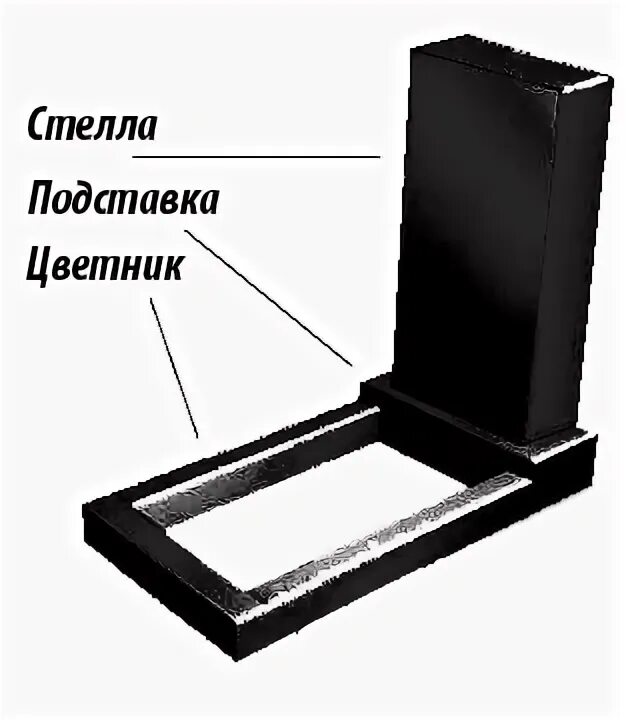 Стандартный размер цветника на могиле. Цветник на кладбище Размеры. Цветник на могиле габариты. Памятник стела подставка цветник. Размеры цветника на могилу.