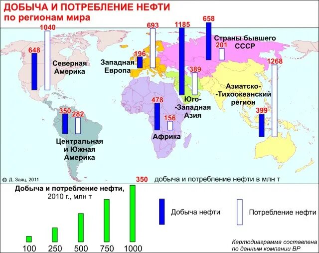 Добыча нефти по странам 2024. Потребление нефти по регионам. Добыча и потребление нефти по странам.