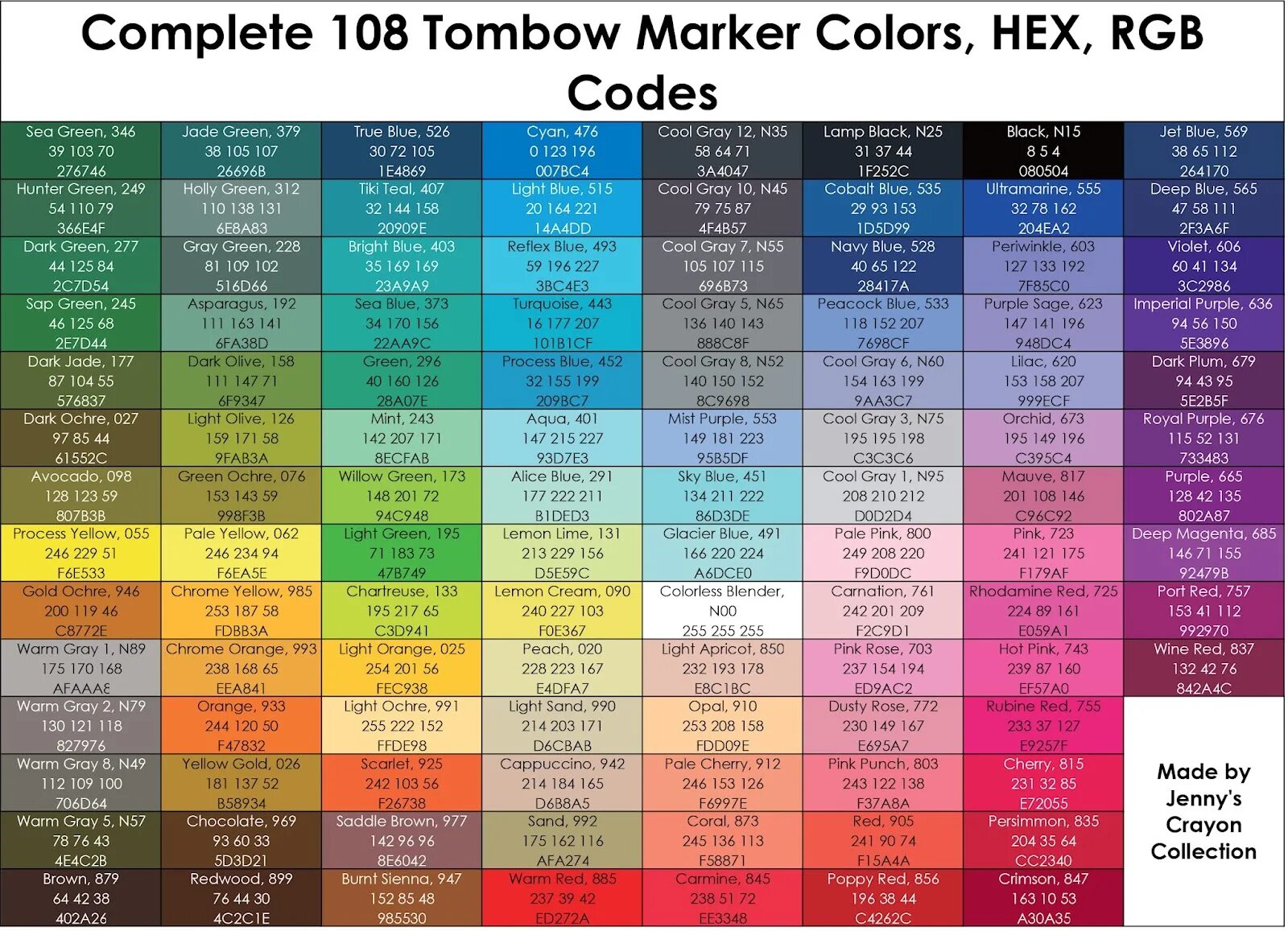 Код окраса. RGB цвета. Таблица цветов RGB. RGB цвета коды. Коды цветов в html.