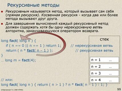 Решение рекурсивных алгоритмов