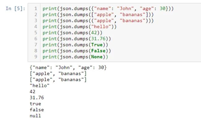 Сохранить json python. Json словарь. Json питон. Библиотека json Python. Json файл Python.