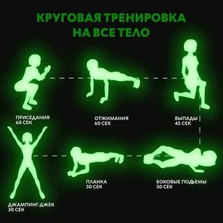 Силовой тренинг.
