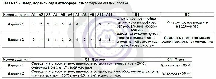 Практическая работа по географии атмосфера 6 класс. Практическая работа по теме атмосфера. Практические задания по теме атмосфера. Проверочная работа по географии 6 класс атмосфера. Тест атмосфера 6 класс.