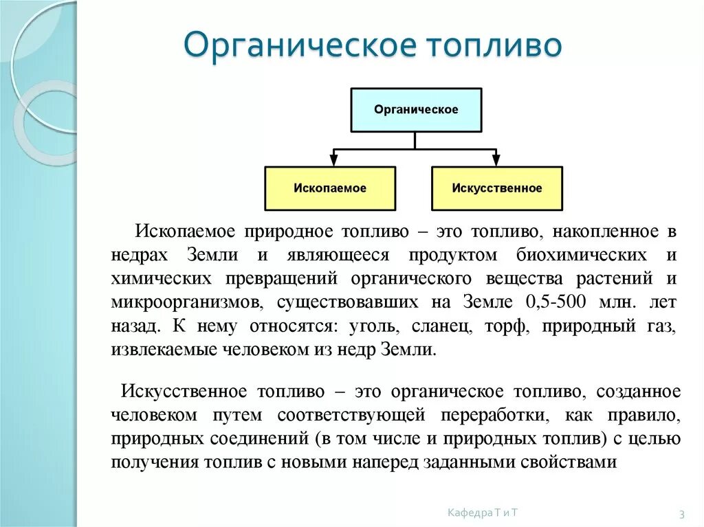 Природное минеральное топливо