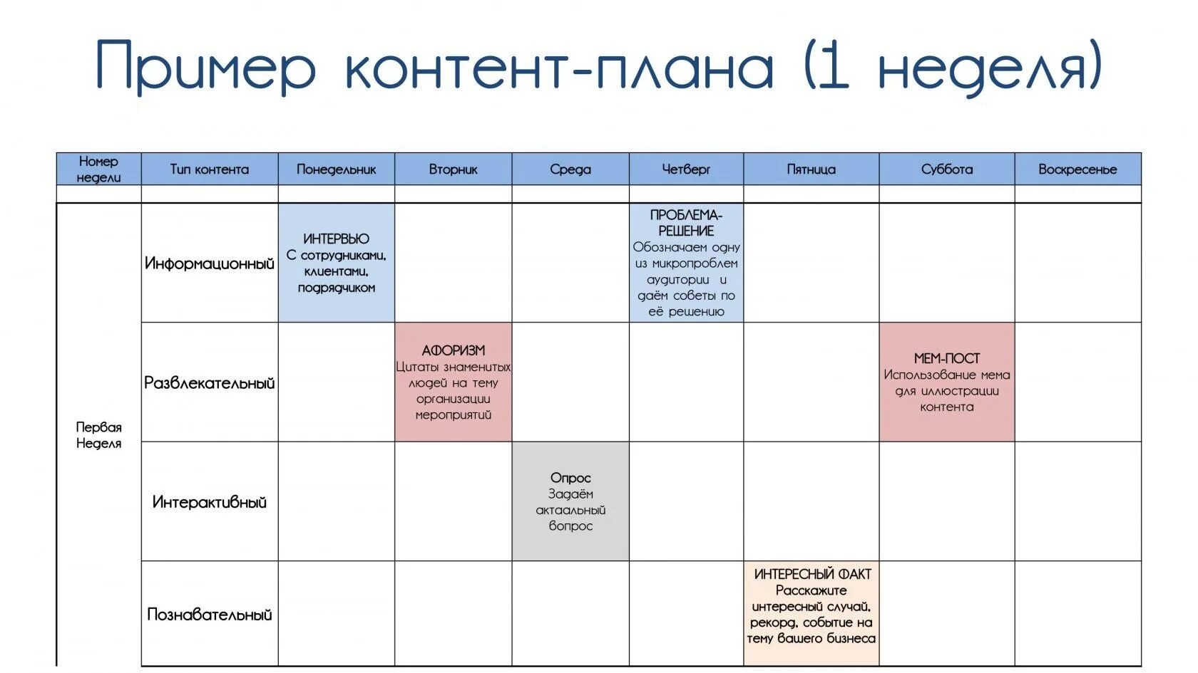 Content plan. Контент план пример для магазина. Контент план постов пример. Образец контент плана для соц сетей. Контент-план для Инстаграм образец.