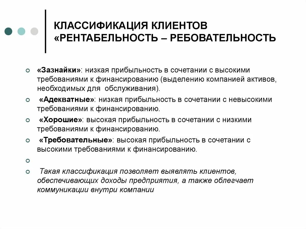 Доходность клиента. Классификация клиентов. Типы клиентов классификация. Классифицировать клиентов. Классификация заказчиков.