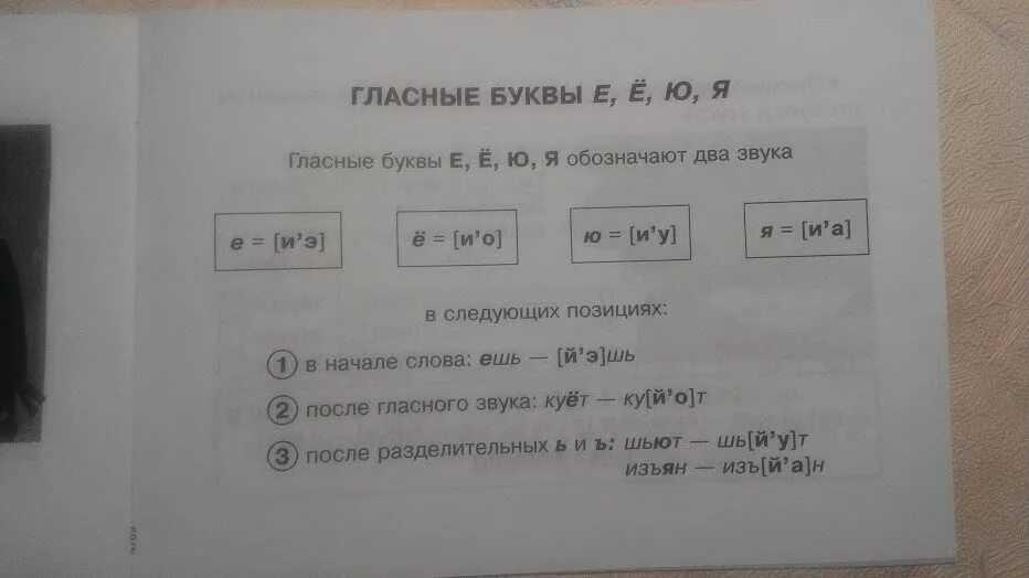 Анализ слова пальто