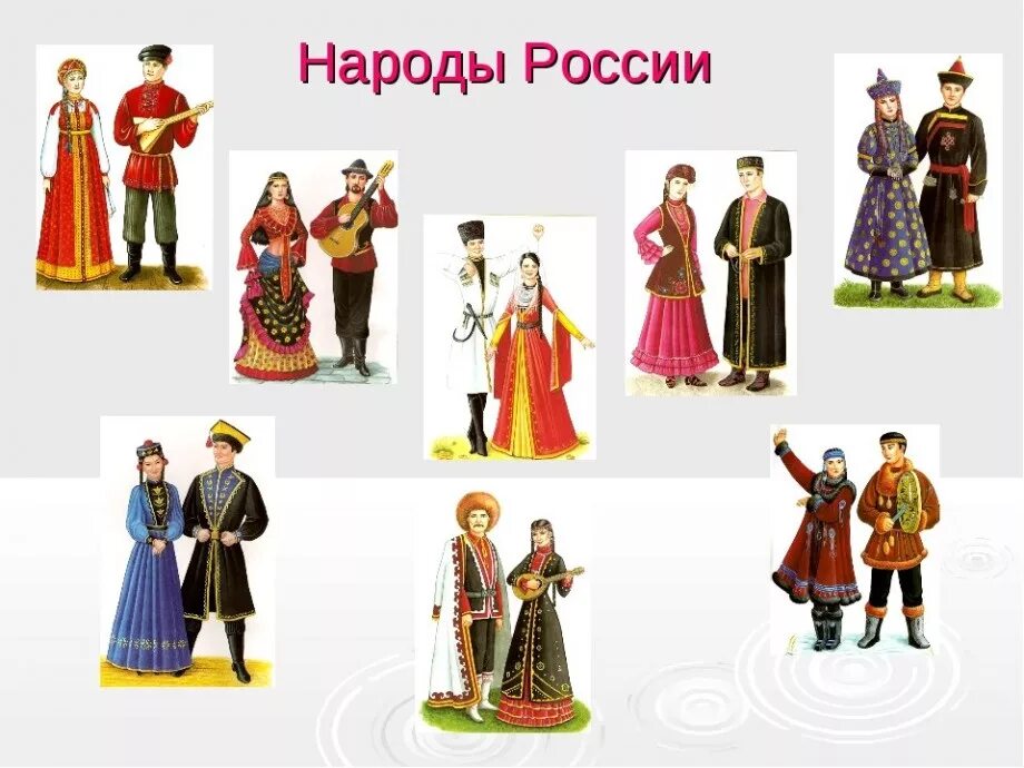 Выбери национальности. Народы России. Костюмы народов России. Одежда разных народов. Национальные Наряды народов.