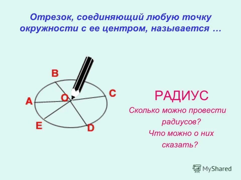 Отрезок соединяющий центр окружности с точкой на окружности. Отрезок соединяющий точку окружности с ее центром. Отрезок соединяющий центр окружности и любую точку. Радиус это отрезок соединяющий центр окружности с. Три равные окружности имеют общую точку