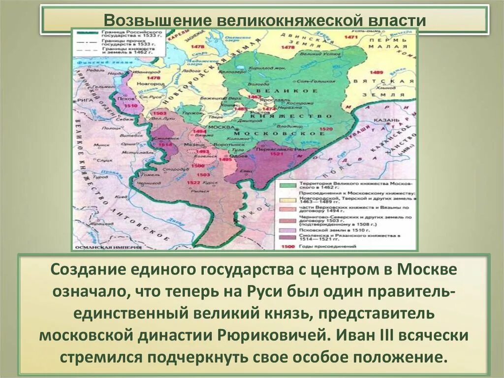 Единая государственная карта. Московское государство 16 ве. Московское государство в 15-начале 16 ВВ.. Московское государство 15 век. Московское государство в конце 16 века.