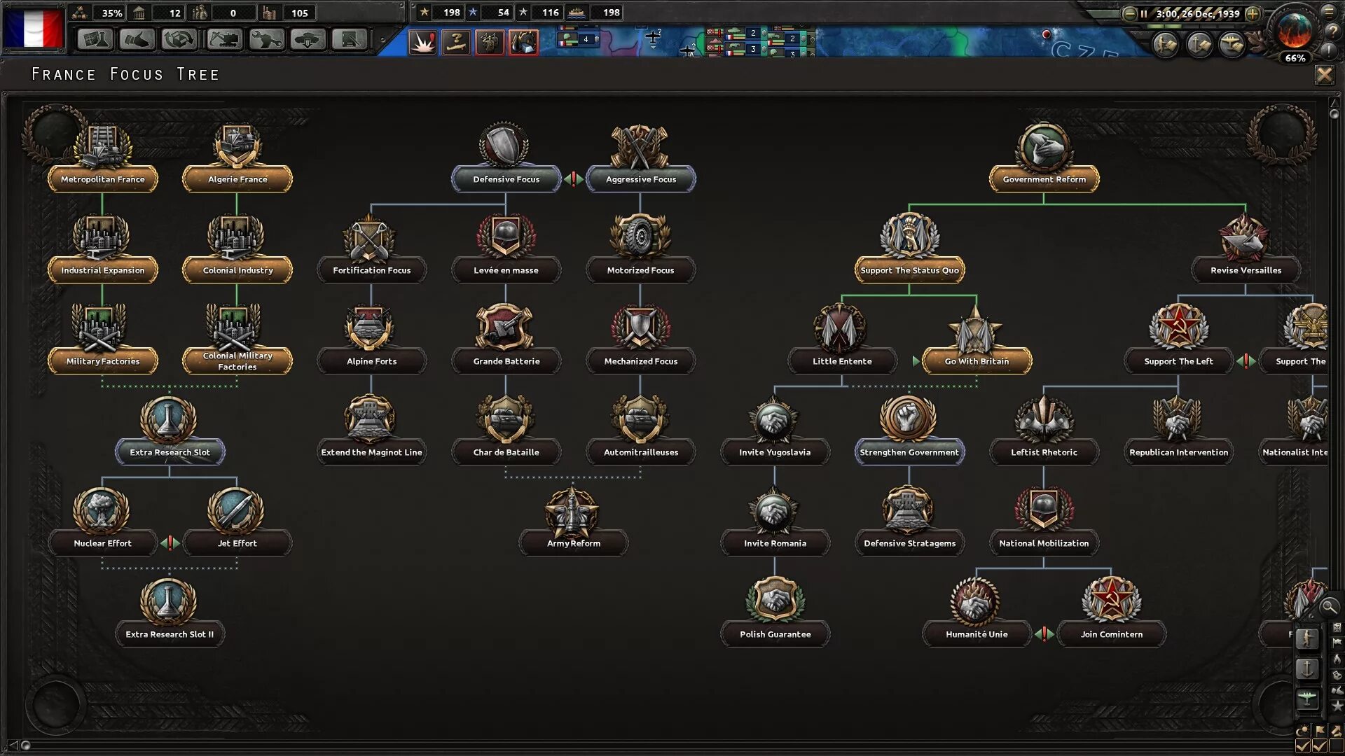 Hearts of iron iv ultimate. Национальные фокусы Hearts of Iron 4. Дерево фокусов hoi 4. Hearts of Iron 4 Focus France. Фокусы hoi4.
