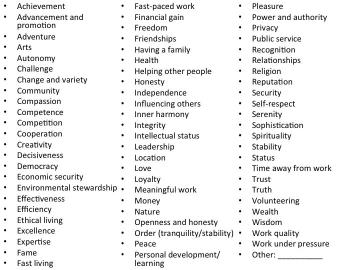 Кроме списка values. List of values. values examples. personal values examples. peoples personal values.