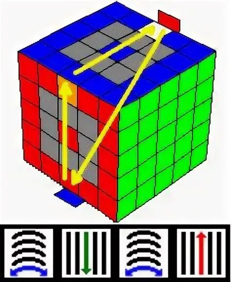 Паритеты 8 8. Кубик 5х5 паритеты. Кубик рубик 5х5 Паритет. Кубику Рубика 5х5х5 паритеты. Алгоритмы кубика Рубика 5х5.