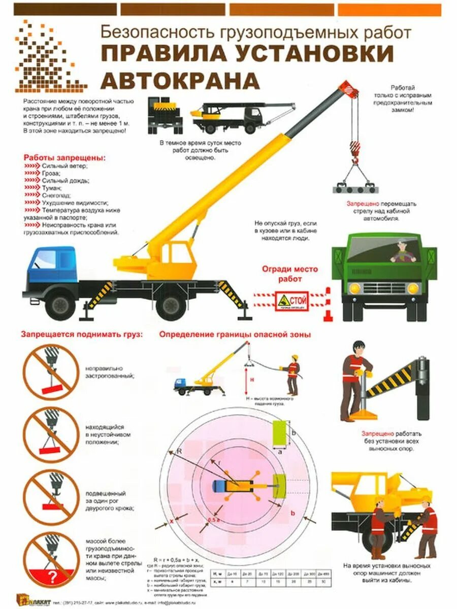 Правила безопасности кранов. Безопасность грузоподъемных работ. Безопасность грузоподъемных работ плакаты. Плакат грузоподъемные работы. Требования безопасности грузоподъемных работ.