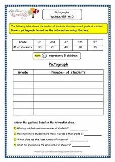 Grade data