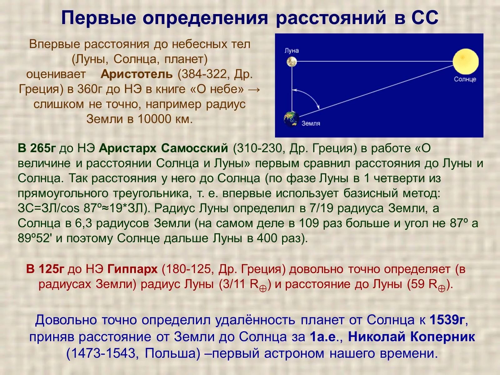 Методы определения расстояний в солнечной системе. Определение расстояния до Луны. Определение расстояний и размеров тел в солнечной системе.