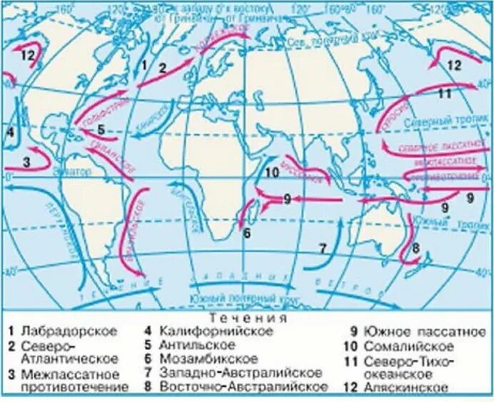 Схема основные поверхности течения мирового океана. Течения мирового океана на контурной карте 7 класс география. Контурная карта течения мирового океана 6 класс. Схема основных поверхностных течений мирового океана.