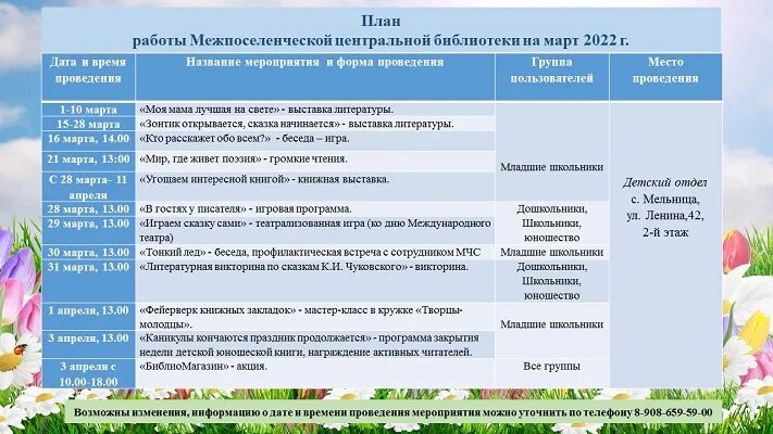 Планирование март средняя. План на март в библиотеке. Межпоселенческая библиотека Нижнеудинский район. План на март месяц. План на март с детьми.