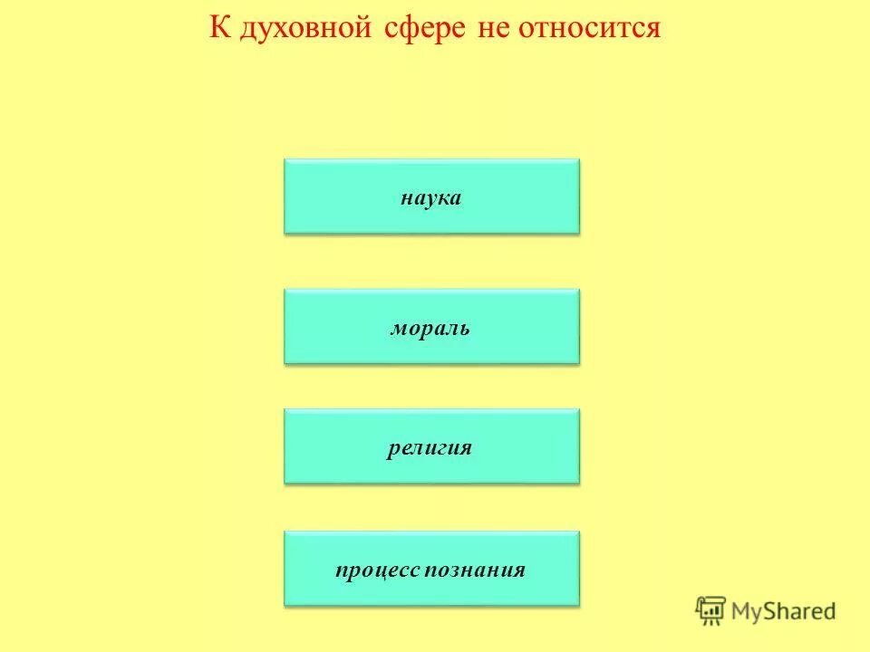 к духовной сфере относится отношения между. мораль это в обществознании кратко. распримечить объект культуры. что относится к духовной сфере. моральные это обществознание.