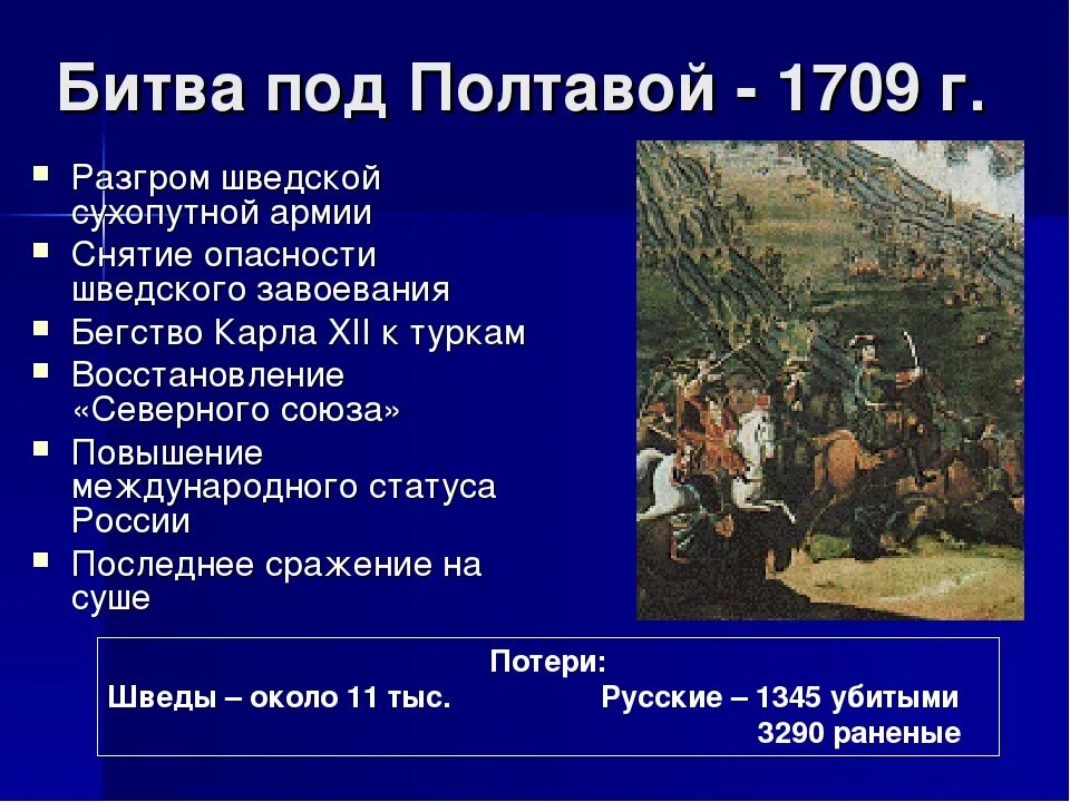 Полтавская битва 1709 результат. Полтавская битва 1709 таблица. Полтавская битва 1709 год итоги. 1709 Полтавская битва ход кратко. Полтавская битва 27 июня 1709 г привела