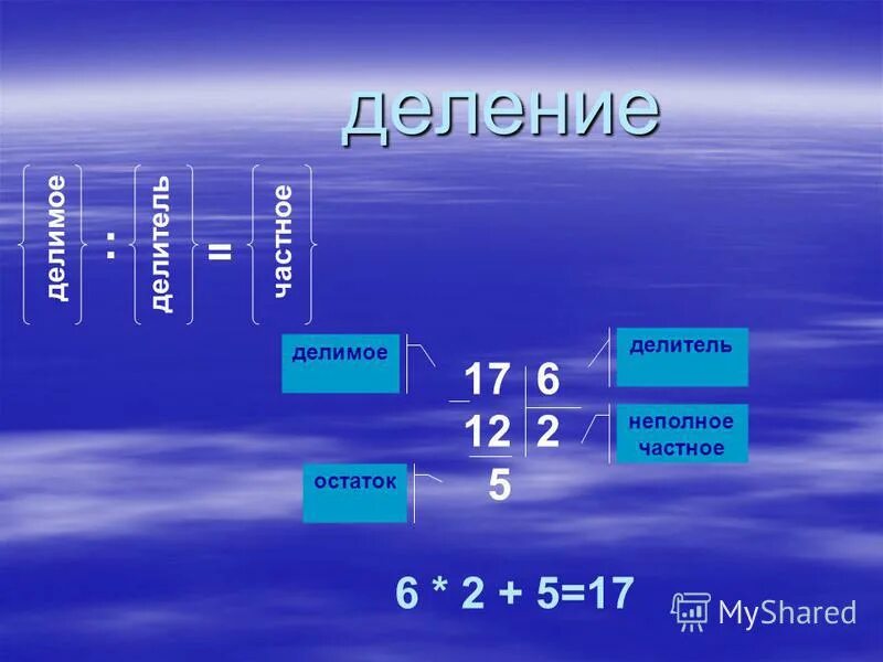 67 3 деление с остатком. Деление делитель делимое.