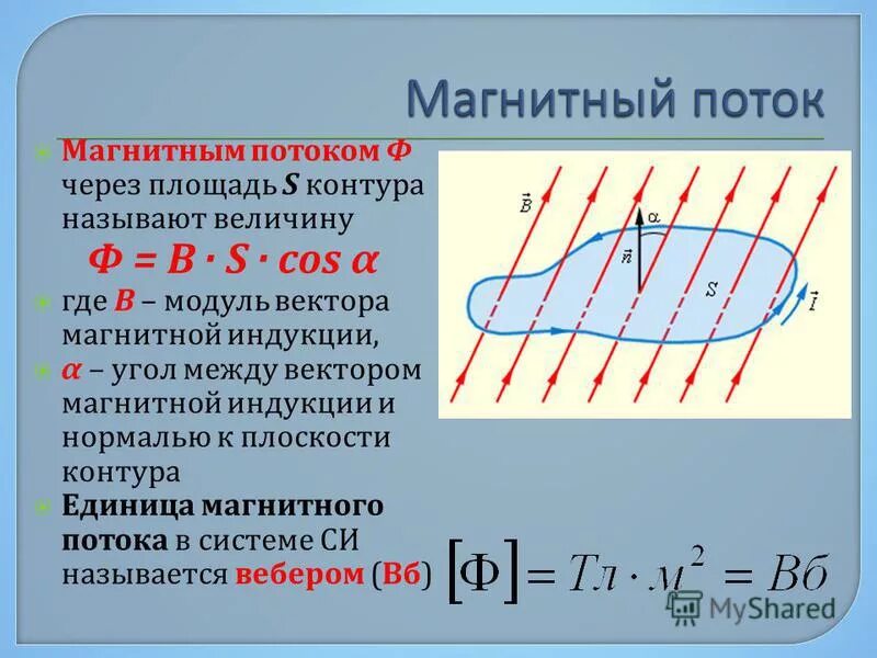 Изменение потока вектора магнитной индукции. Изменение потока электромагнитной индукции. Модуль изменения потока вектора магнитной индукции формула. Поток вектора магнитной индукции.