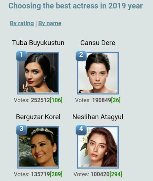 Имена турков. Красивые турецкие имена. Красивые турецкие имена для девочек. Красивые женские имена Турции. Самые красивые имена Турции.
