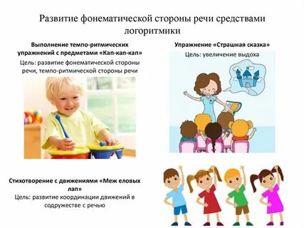 Коррекция темпо ритмической стороны речи