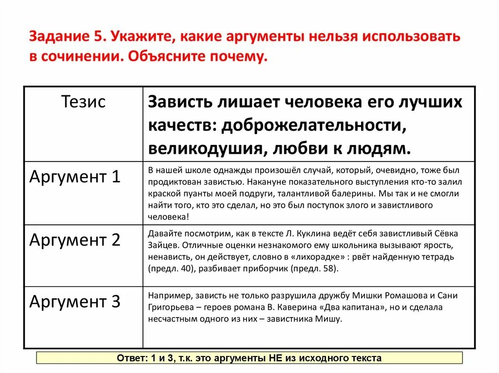 Аргументы для сочинения герой нашего времени. Зависть Аргументы из литературы. Что такое зависть сочинение. Аргументы из литературы на тему зависть. Зависть тезис для сочинения.