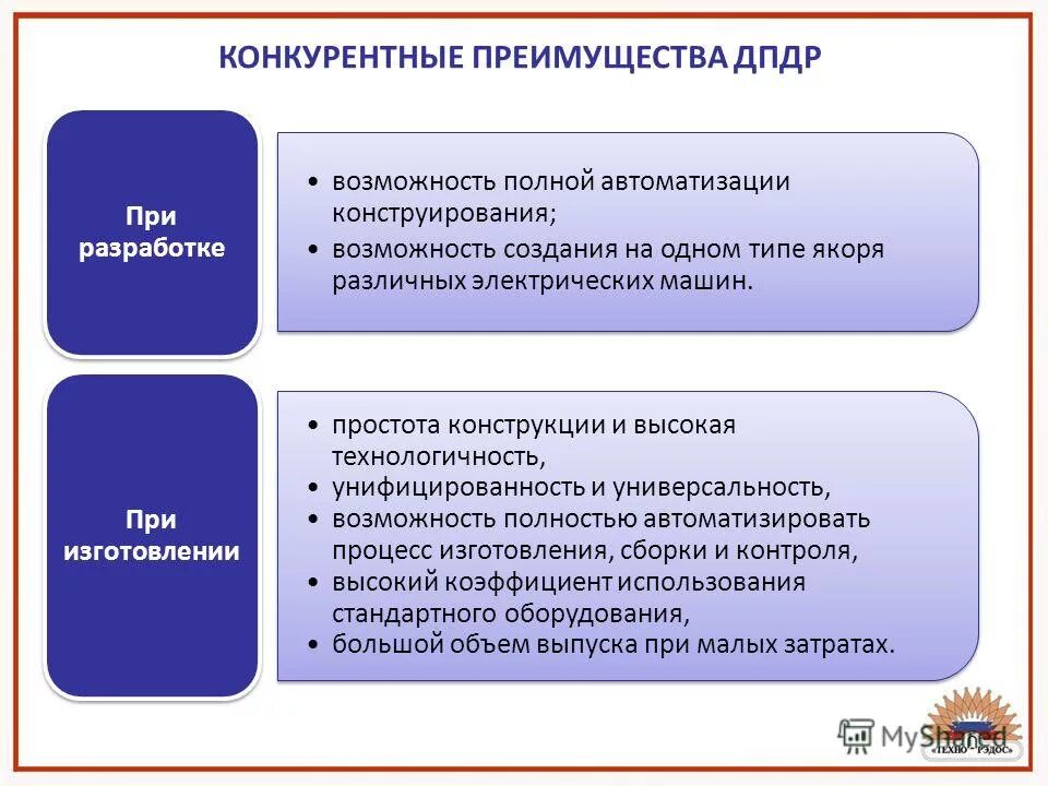 Полная возможности. Унифицированность и простота это. Унифицированность и простота признаки.