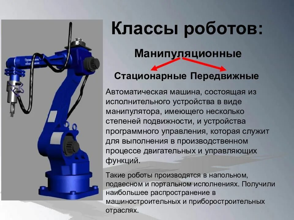 Роботы и робототехника 9 класс. Стационарные роботы манипуляторы. промышленные роботы. классы роботов-манипуляторов. роботы манипуляторы на производстве.