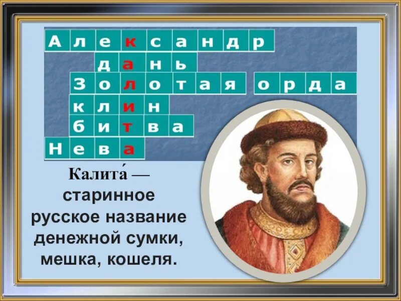 Вид дани в древней руси сканворд. Русь расправляет Крылья окружающий мир. Русь расправляет Крылья окружающий мир 4 класс. Окружающий мир 4 класс тема Русь расправляет Крылья. Кроссворд по теме Русь расправляет Крылья 4 класс.