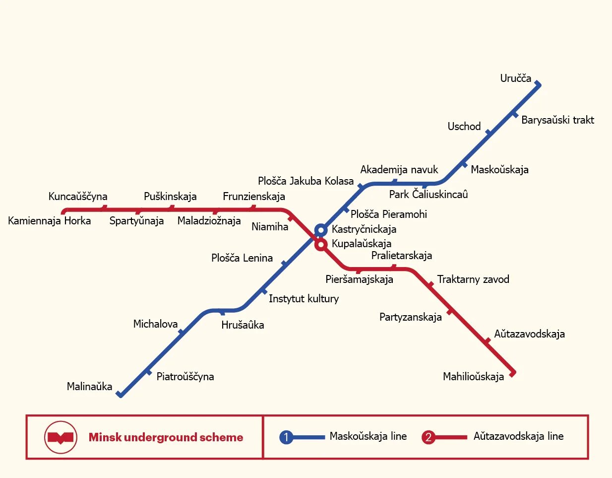 Схема метро минска 2024. Схема метро Минска Минск. Схема Минского метро на карте Минска. Схема Минского метро 2024.