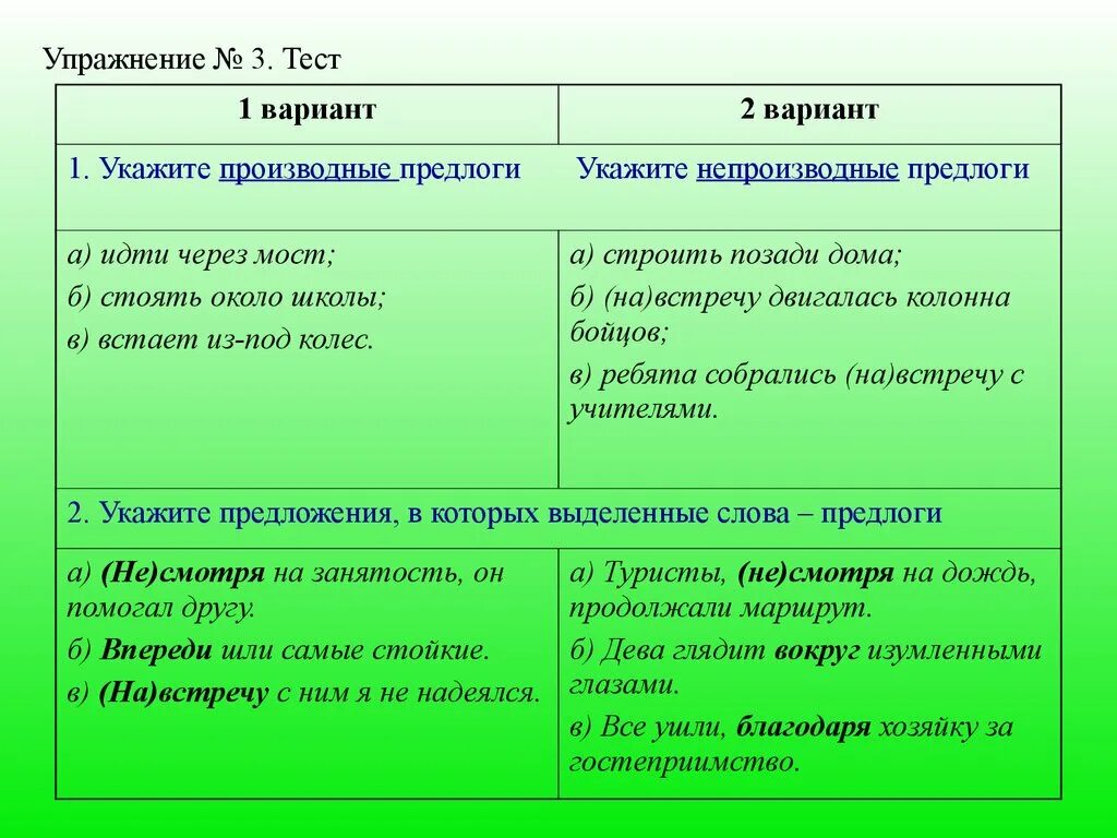 Тест по теме правописание предлогов 7. Производные предлоги упражнения. Написание производных предлогов. Задание по теме правописание производных предлогов. Задания на тему производные предлоги.