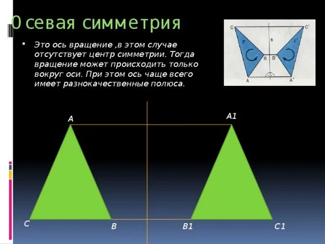 Сколько центров симметрии имеет угол. Симметрия. осевая симметрия. центр симметрии. вращение вокруг оси симметрии.