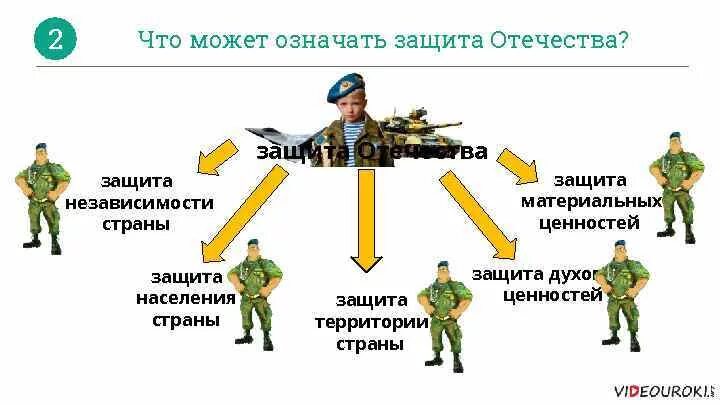 Описать реализованный проект: найдено 70 изображений