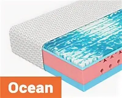 Матрасы орматек ocean. Матрасы орматек ocean
