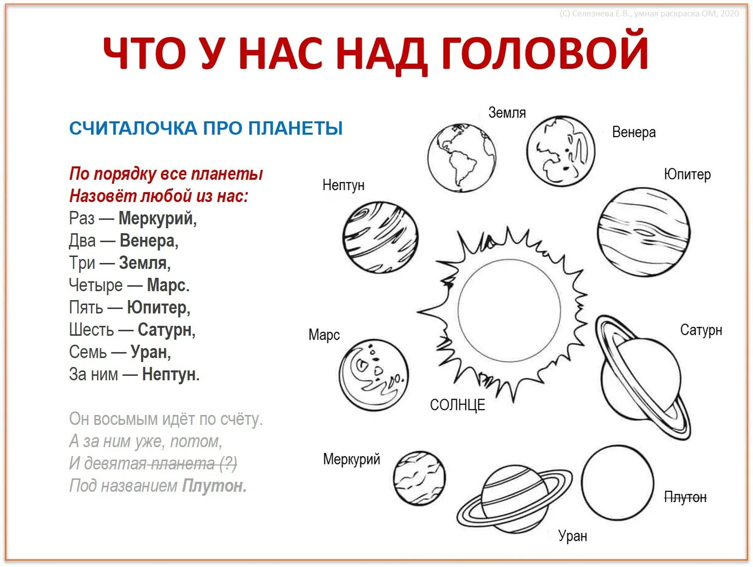 Планеты картинки для детей раскраски. Планеты задания для дошкольников. Картинки планет для детей раскраски. Планеты раскраска для детей.