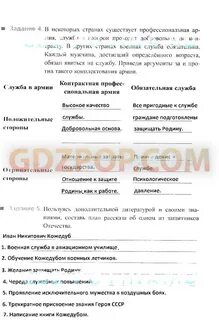 Обществознание 7 класс митькин