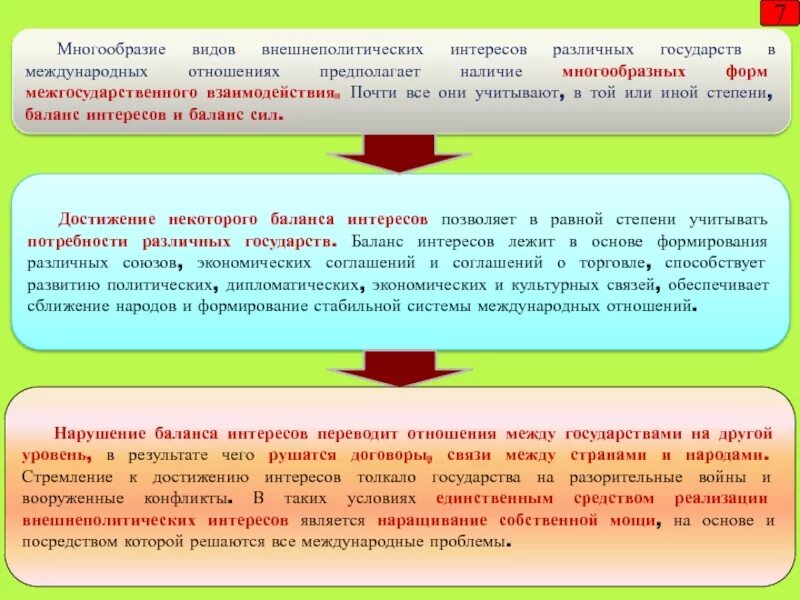 В интересах государства 1 том. Баланс сил в международных отношениях. Баланс интересов государства. Типы силы в международных отношениях. Сила в международных отношениях.