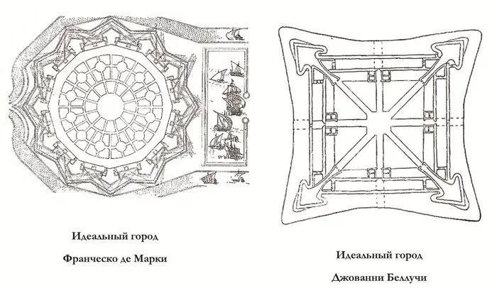 План идеального плана для злодейки. Идеальный город Возрождения Альберти. Филарете проект идеального города Сфорцинда. Идеальный город Виченцо Скамоцци. Пьетро Катанео идеальный город.