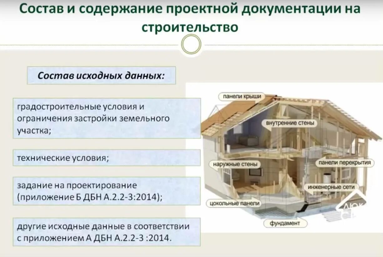 Проектная документация в строительстве. Разделы проектной документации в строительстве. Рабочая документация в строительстве. Разделы проекта строительства. Проект разделы и содержание проекта